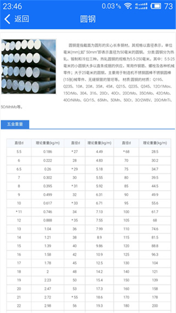 蓝光五金手册手机版3