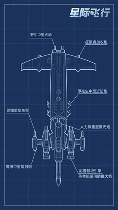 星际飞行中文手机版截图4