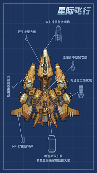 星际飞行中文手机版截图5