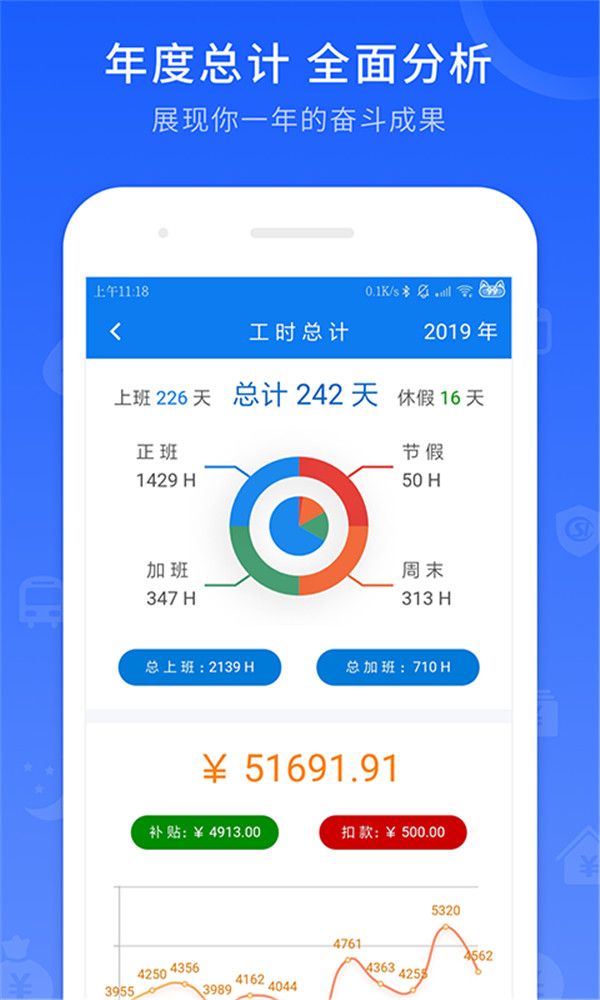 工时记录app截图4