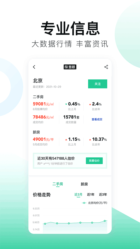 安居客房产1
