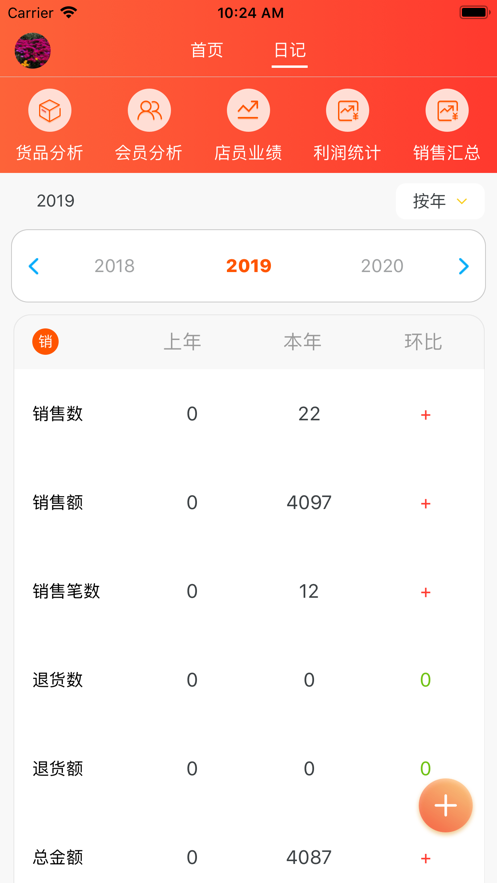 连锁日记安卓版截图3