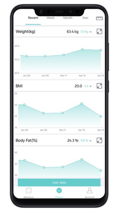 fitdays手机版截图2