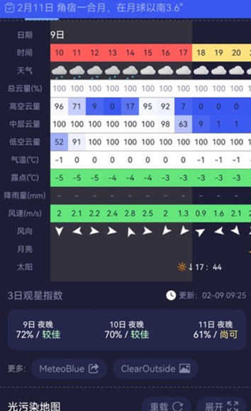 天文通app中文版