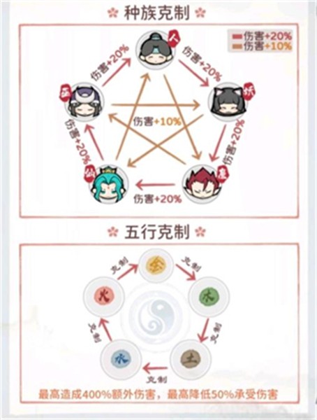 我的门派手游安卓版