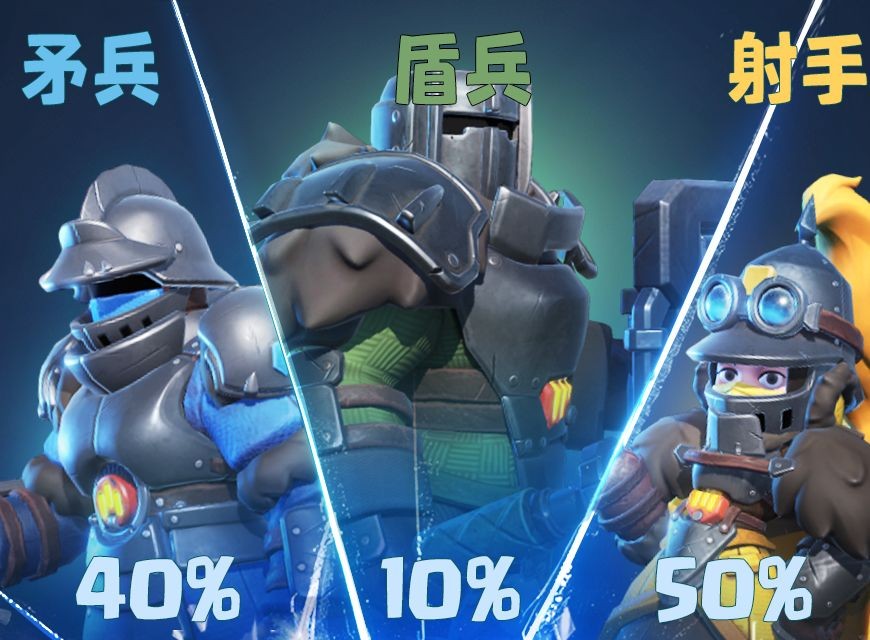 无尽冬日手游