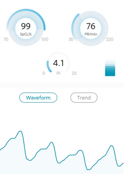 艾瑞特健康app