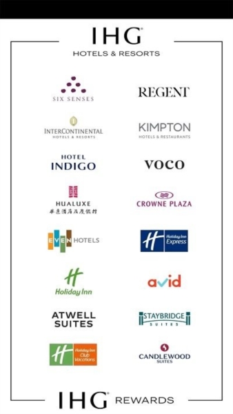 ihg优悦会app