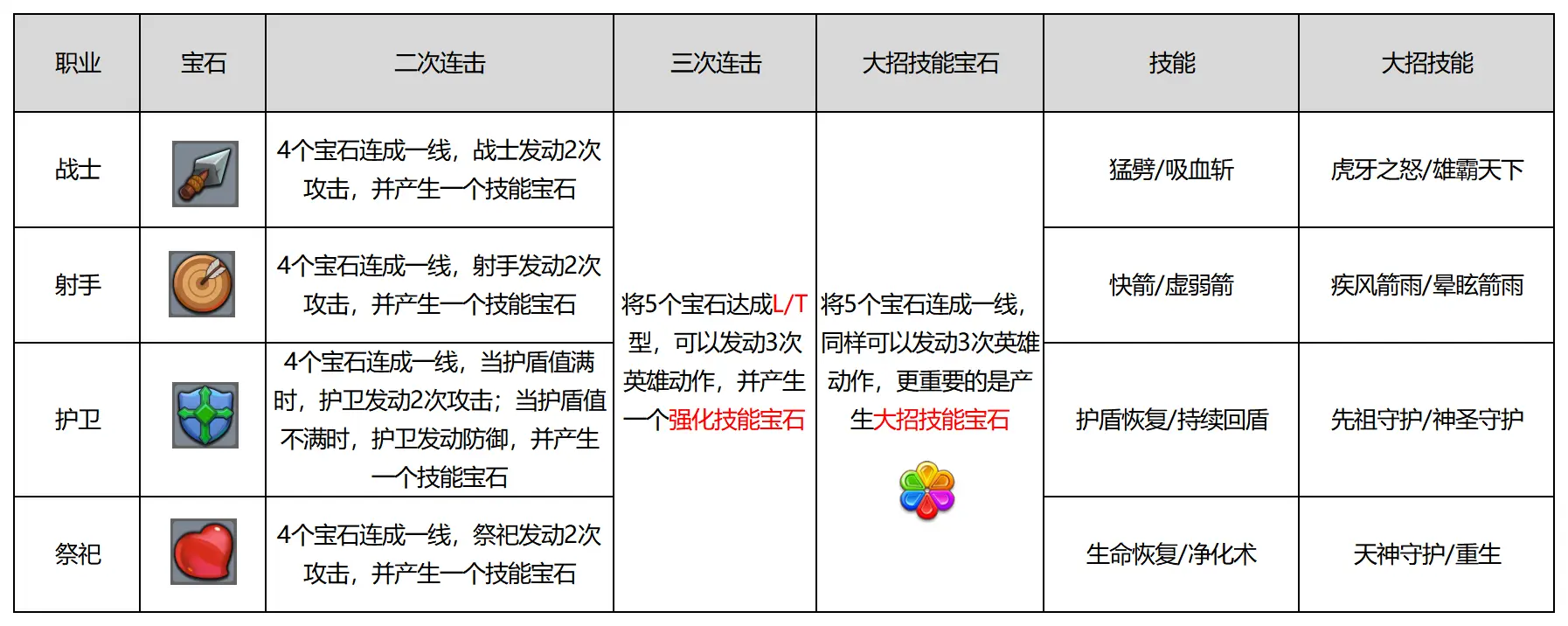 消灭方块中文版