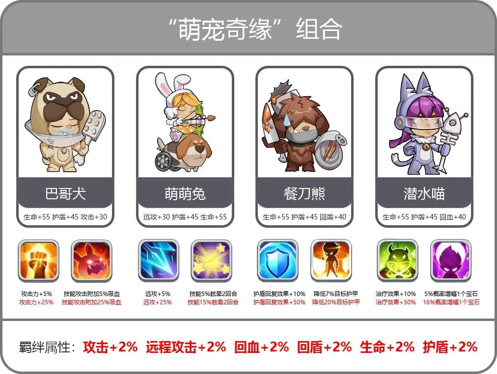 消灭方块中文版