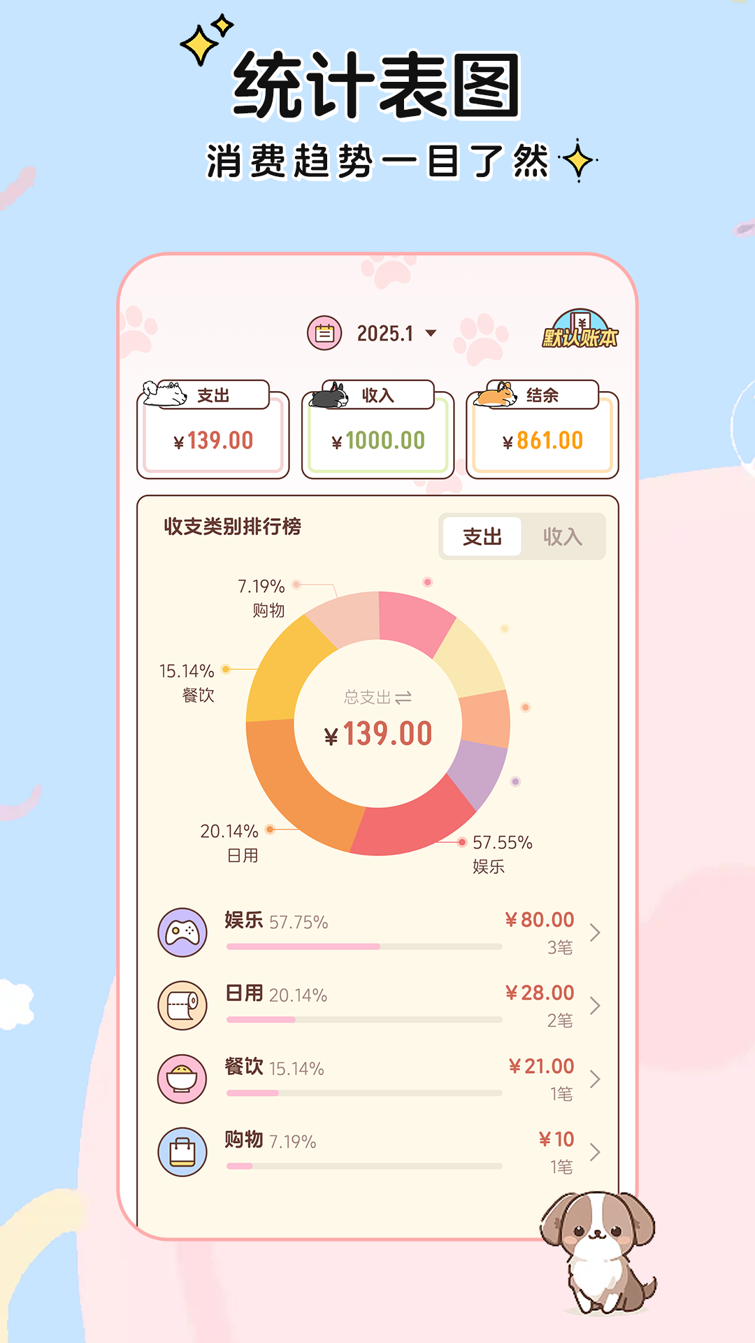 阿兜记账手机版截图2
