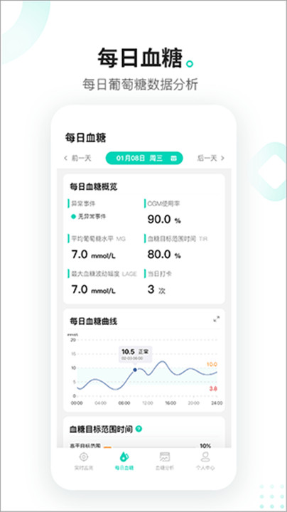 硅基动感动态血糖仪截图2