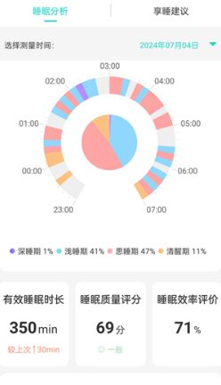 思尔健康手机版