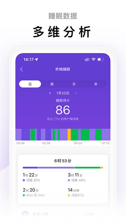 zepplife手机app截图4