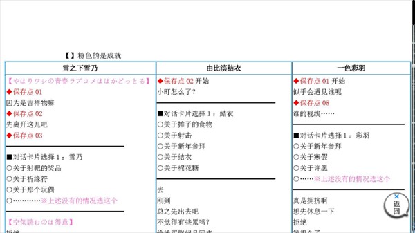 果然在游戏里我的青春恋爱物语也有问题图片