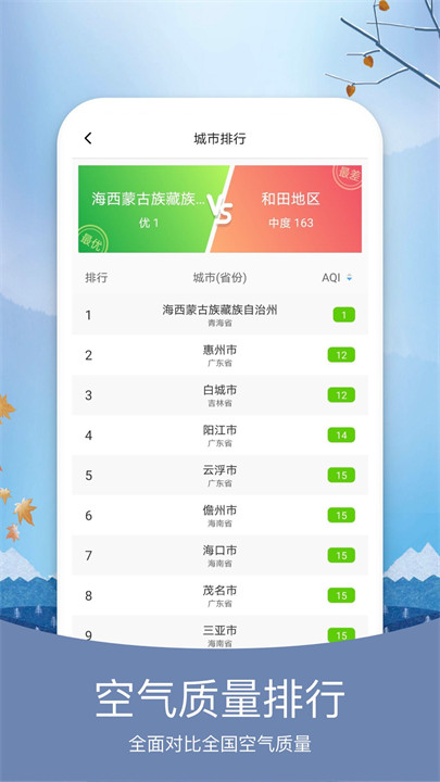预知天气预报安卓截图2