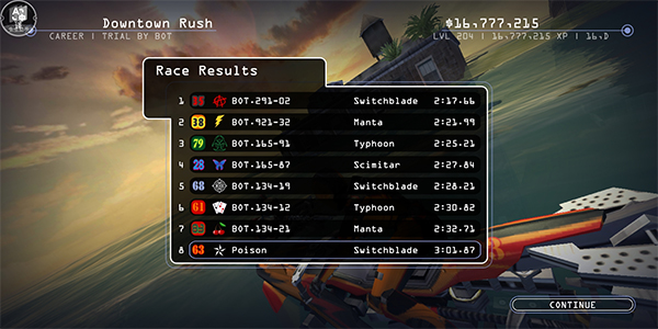 riptideGP2联机版3