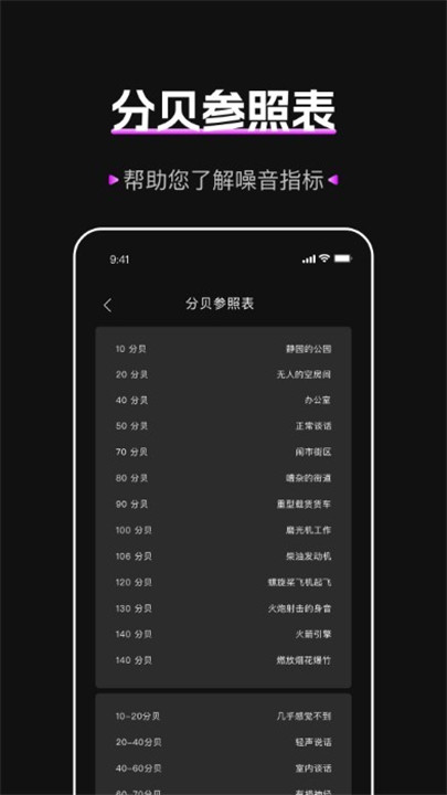 标准噪音分贝检测仪app截图1