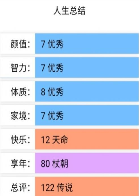 人生重开模拟器克苏鲁