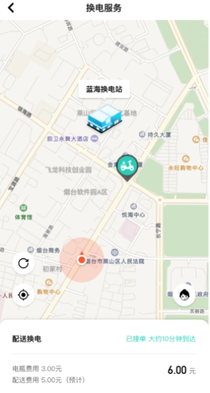 校易行电动车软件