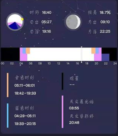 莉景天气预报软件