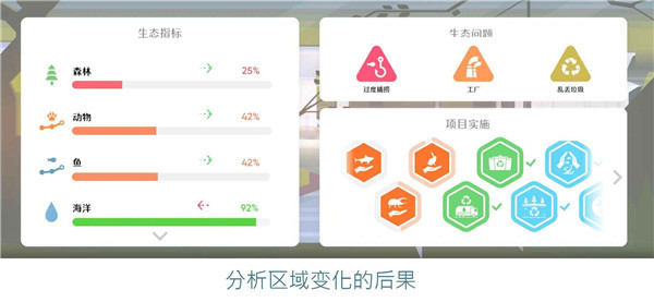 拯救地球手机版截图3