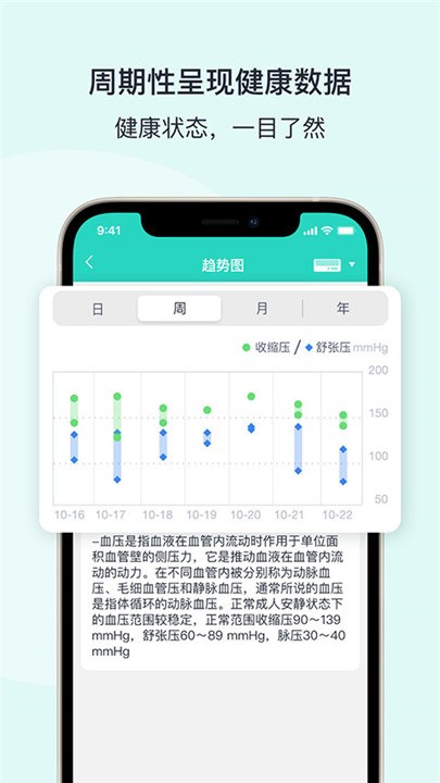 乐普健康app手机版截图3