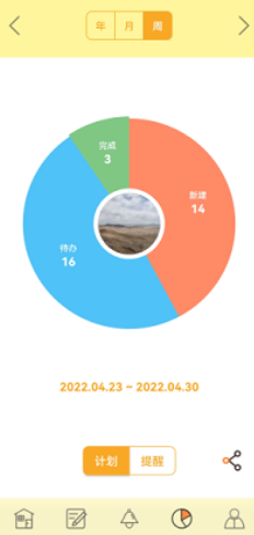 有个计划软件手机版