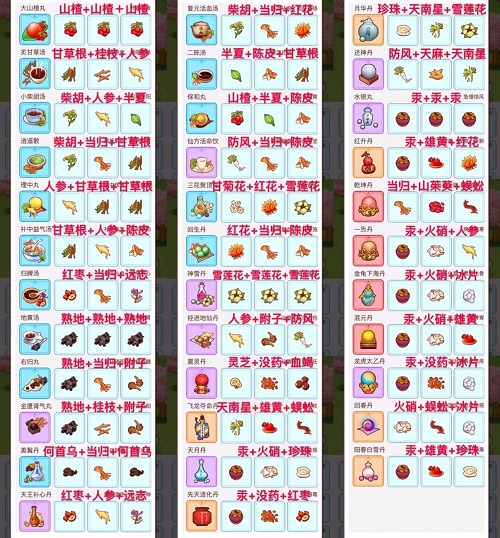 江湖医馆手机中文版