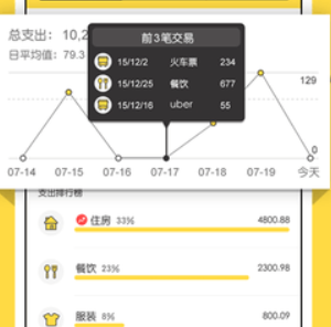 鲨鱼记账安卓版