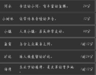 失落之地单机版