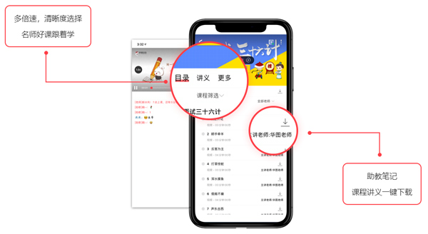 华图教育在线题库