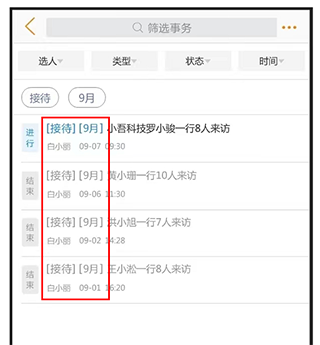 115组织管理资源
