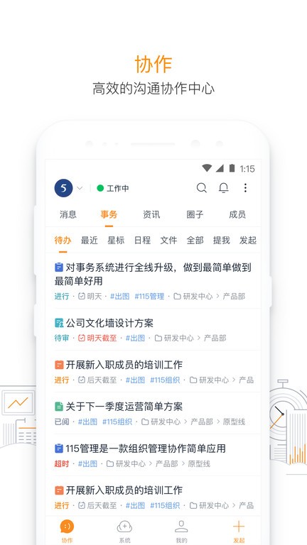 115组织管理资源
