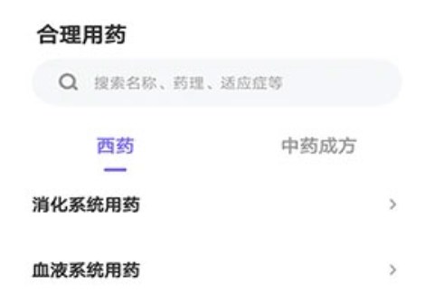 中国药典大全