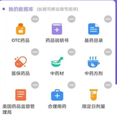 中国药典大全
