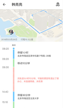 微办公智能一体化