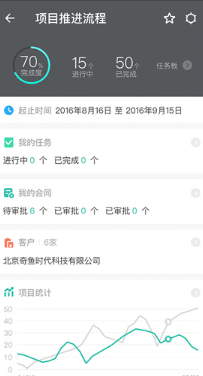 微办公智能一体化