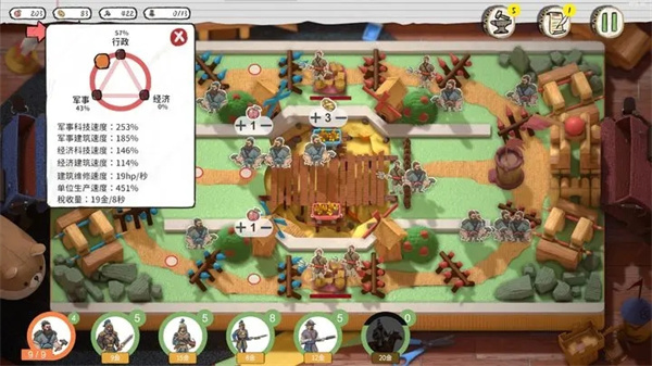 玩具帝国游戏截图3