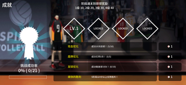 排球故事中文版