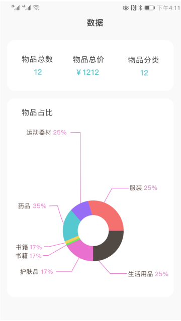 收纳屋物品清单