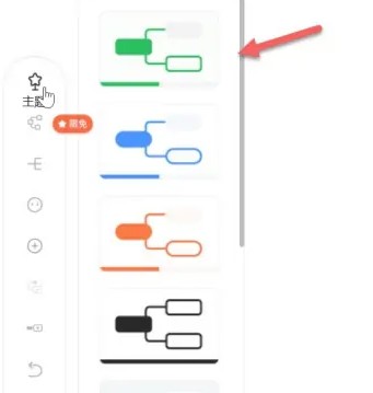 印象笔记做思维导图图片4