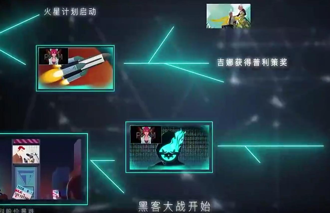 海姆达尔手游移植版