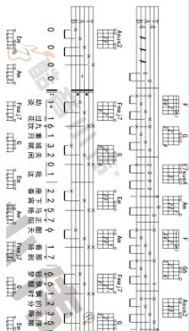 吉他谱流行歌曲