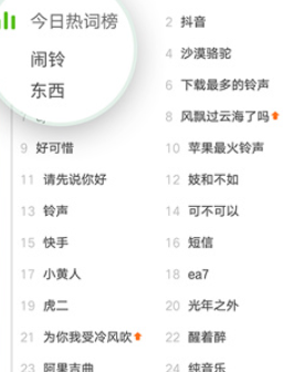 彩铃多多手机音乐