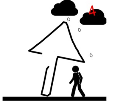 画线拯救火柴人3游戏