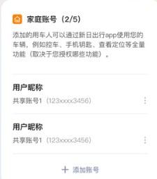 新日出行电动车