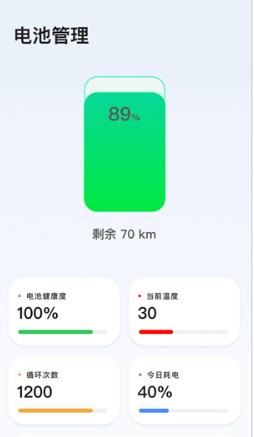 新日出行电动车