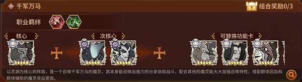 加德尔契约中文版