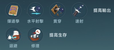 大航海时代传说国际服